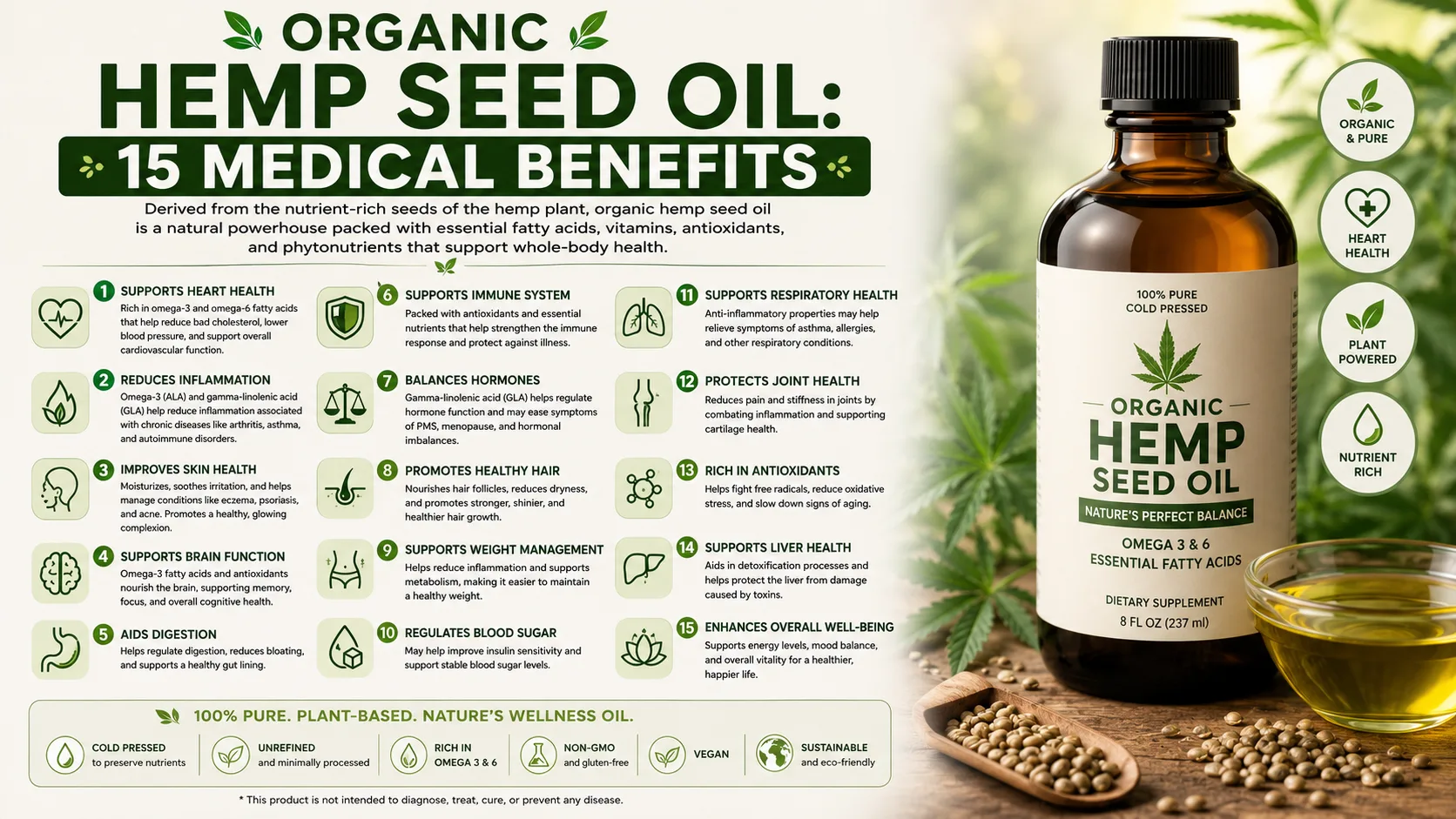 Organic Hemp Seed Oil Benefits 15 Evidence-Supported Uses Organic Hemp Seed Oil Benefits 15 Evidence-Supported Uses